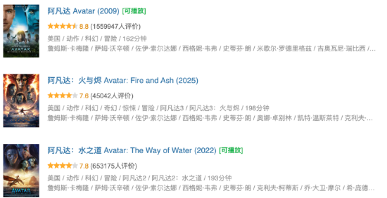 “卡神”失宠，于冬承压？《阿凡达3》首日票房遇冷，博纳市值一周蒸发45亿图2