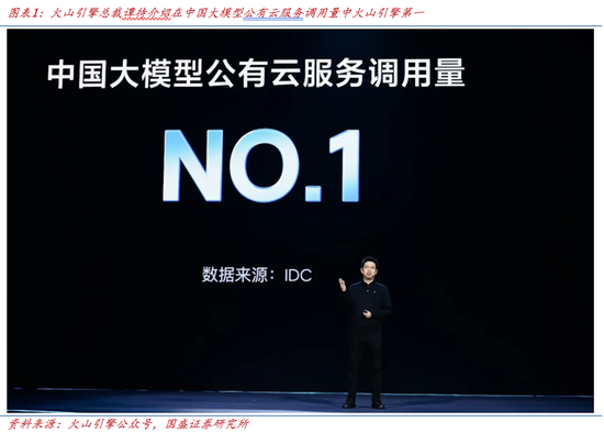 【国盛计算机】算力存力依旧