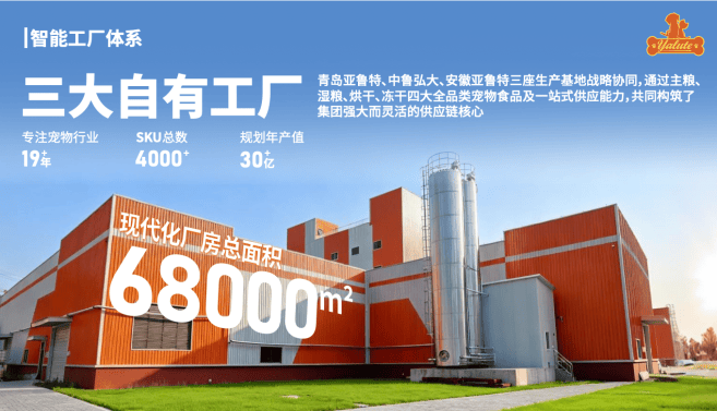 「亚鲁特集团」战略并购功能性宠物食品品牌「久生」，共筑宠物健康未来图3