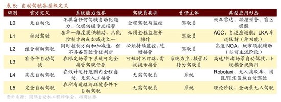 招商策略：A股跨年行情加春季躁动或将拉开帷幕