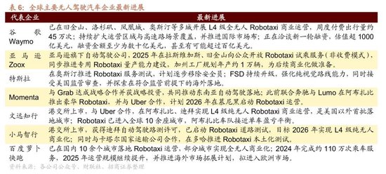招商策略：A股跨年行情加春季躁动或将拉开帷幕