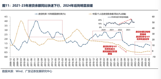 广发证券：2026年更像是加强版的2025年 居民存款搬家与外资入市更值得期待