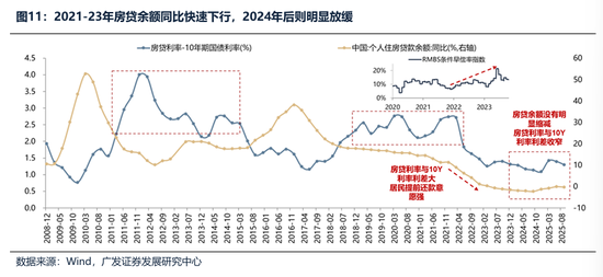 广发证券：2026年更像是加强版的2025年 居民存款搬家与外资入市更值得期待