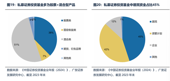 广发证券：2026年更像是加强版的2025年 居民存款搬家与外资入市更值得期待