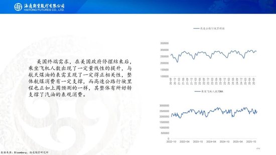 原油周报：原油阶段性企稳，地缘成为主要推手