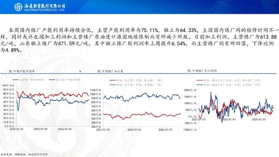 原油周报：原油阶段性企稳，地缘成为主要推手