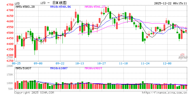 斩断股市谣言传播链 守护资本市场清朗生态