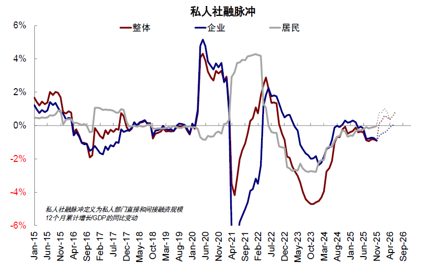 中金：股市和汇率谁“错”了？
