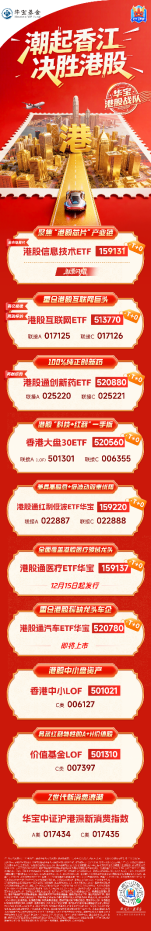 港股，全线反攻！