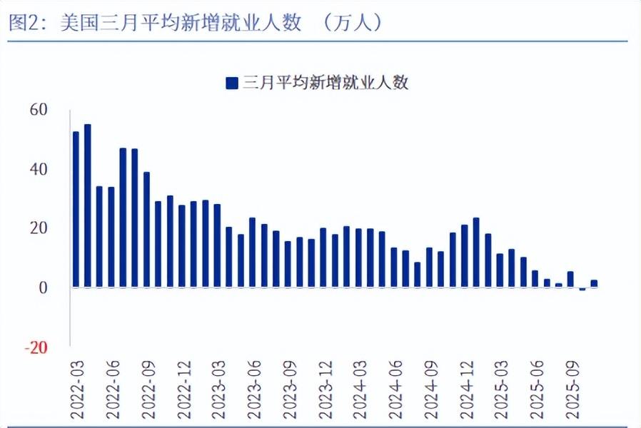 现货黄金首次站上4400美元关口,矿业ETF(561330)涨超2.5%