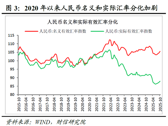 明察宏观宏观策略 | 破局谋新，迈向新平衡——2026年度宏观策略展望（基本面篇）