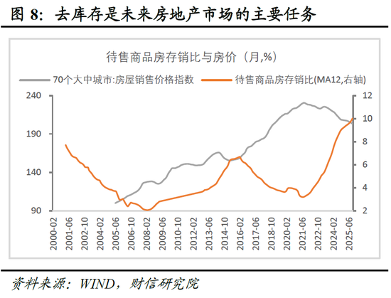 明察宏观宏观策略 | 破局谋新，迈向新平衡——2026年度宏观策略展望（基本面篇）
