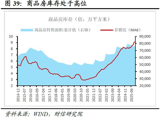 明察宏观宏观策略 | 破局谋新，迈向新平衡——2026年度宏观策略展望（基本面篇）