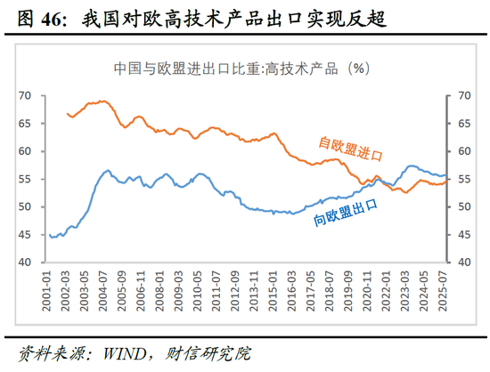 明察宏观宏观策略 | 破局谋新，迈向新平衡——2026年度宏观策略展望（基本面篇）