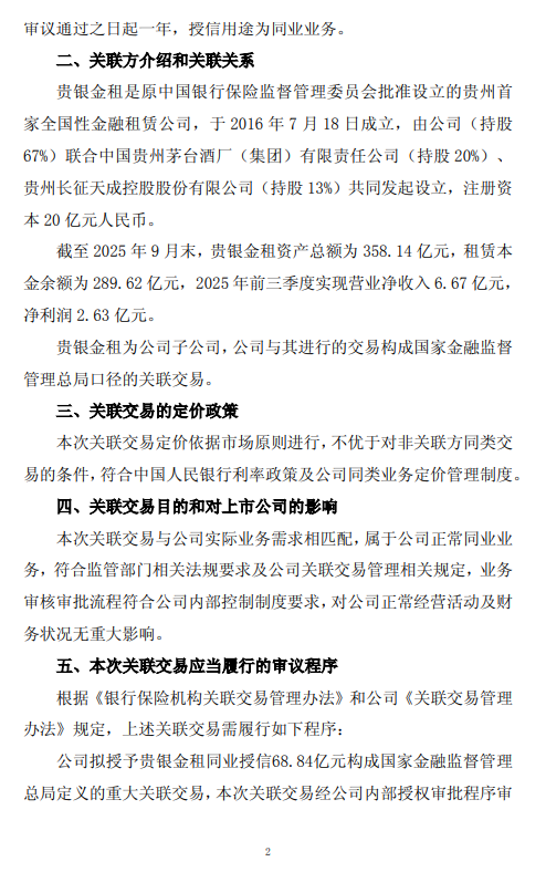贵阳银行：拟授予贵银金租同业授信 68.84亿元，有效期一年