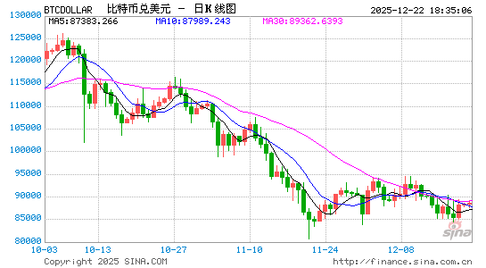 金融权力重构浪潮下，加密货币对银行业有哪些影响？