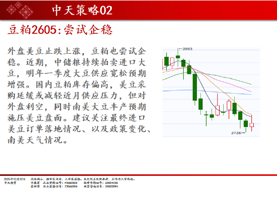 中天期货:商品指数上行加速度 原油开始反弹