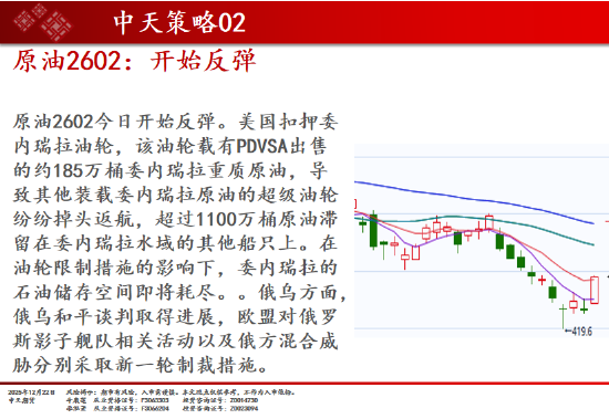 中天期货:商品指数上行加速度 原油开始反弹