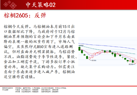 中天期货:商品指数上行加速度 原油开始反弹