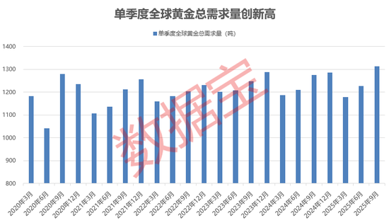 大牛股再创新高！两大主线集体爆发（附名单）
