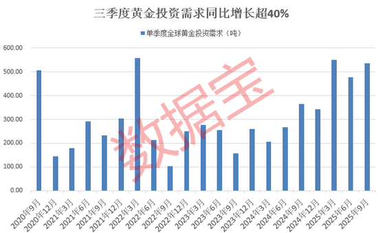 大牛股再创新高！两大主线集体爆发（附名单）