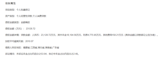 浦发银行冲刺10万亿，张为忠清理历史包袱