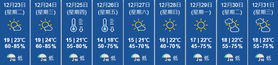香港早晨丨涉案百亿！浙商大佬俞发祥被控制