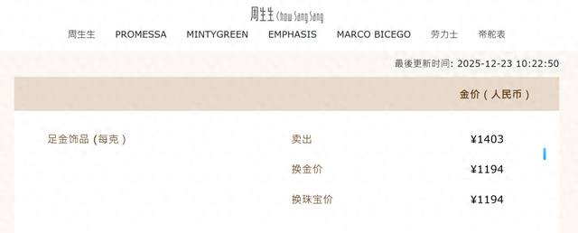 现货黄金刚刚逼近4500美元关口