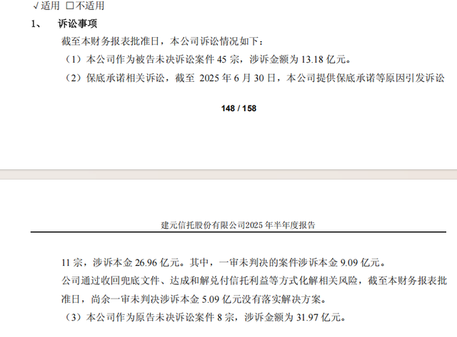 4.98亿诉讼纠纷再起：三峡资本上诉二审，建元信托历史遗留风险持续发酵图3