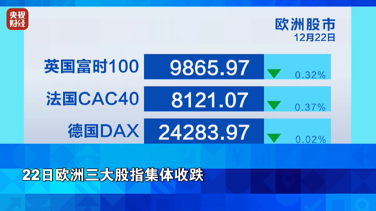 见证历史！金价、银价，同日创新高