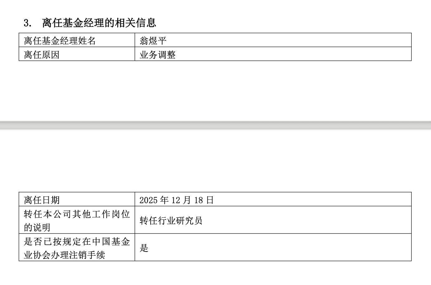 又有基金经理“回炉重造”转任研究员，管理产品4年亏损超50%