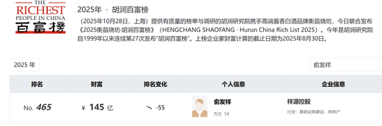 深陷百亿兑付危机!70后浙商大佬涉嫌犯罪被控制,身家一度达145亿