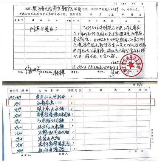 从6800元购买的顾客到8800万元的送拍人,南博曾致信“一定好好保存这批古画”