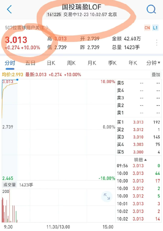 白银基金乌龙指了，还是新开一局？