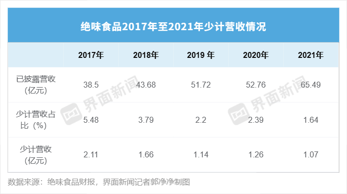 37亿算力大单“消失”、段子炒股、董事长反对自己连任，盘点2025年A股十大“奇葩”