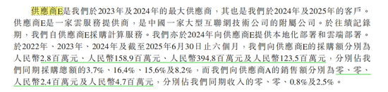 智谱、MiniMax走不同的路，相同的虚张声势