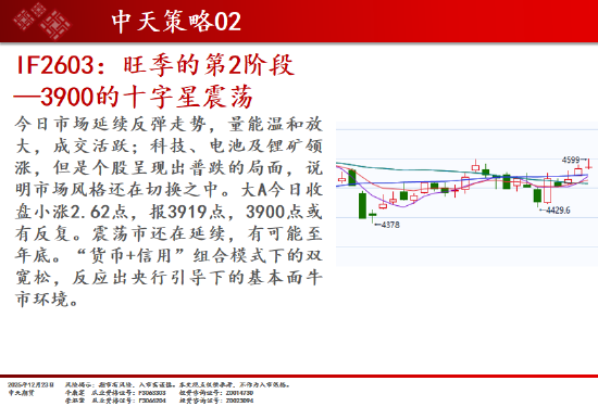中天期货:棉花稳步上行 螺纹小调整图3