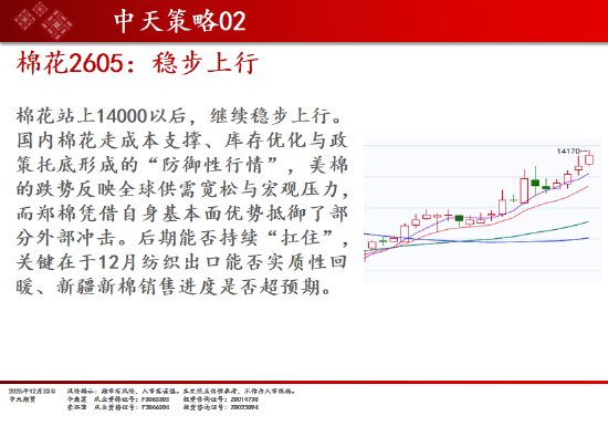 中天期货:棉花稳步上行 螺纹小调整