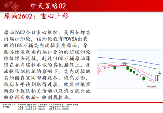 中天期货:棉花稳步上行 螺纹小调整