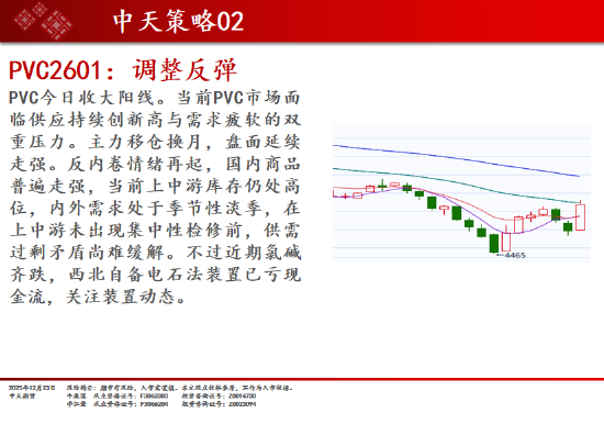 中天期货:棉花稳步上行 螺纹小调整