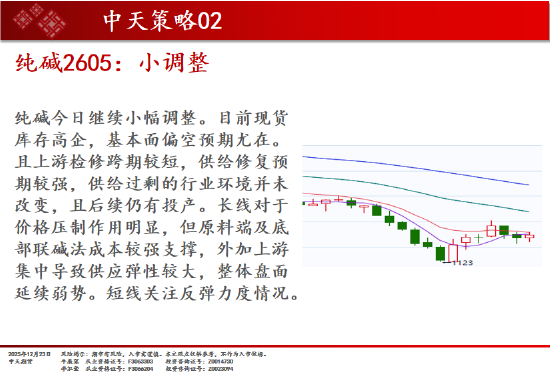 中天期货:棉花稳步上行 螺纹小调整