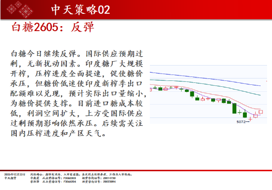 中天期货:棉花稳步上行 螺纹小调整