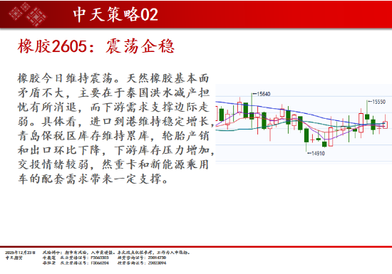 中天期货:棉花稳步上行 螺纹小调整
