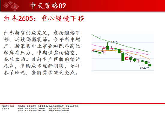 中天期货:棉花稳步上行 螺纹小调整