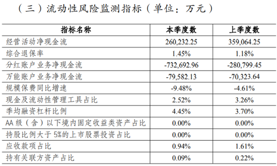 49岁俞华军上位董事长，英大人寿有产品退保率超80%