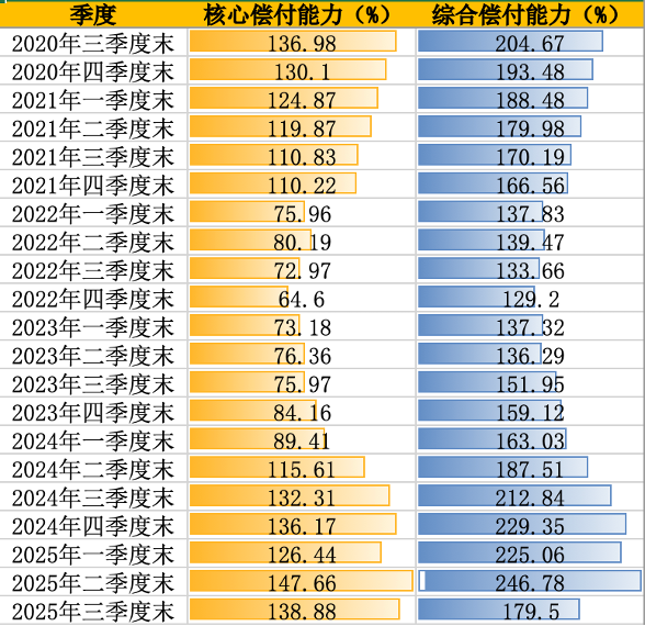英大人寿换帅：俞华军接替侯培建出任董事长 老牌险企市场化突围任重道远