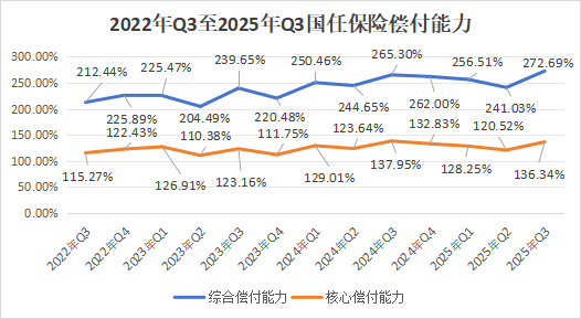 高管大调整！股东博弈、班子“重组”，国任保险雷霆应对新挑战
