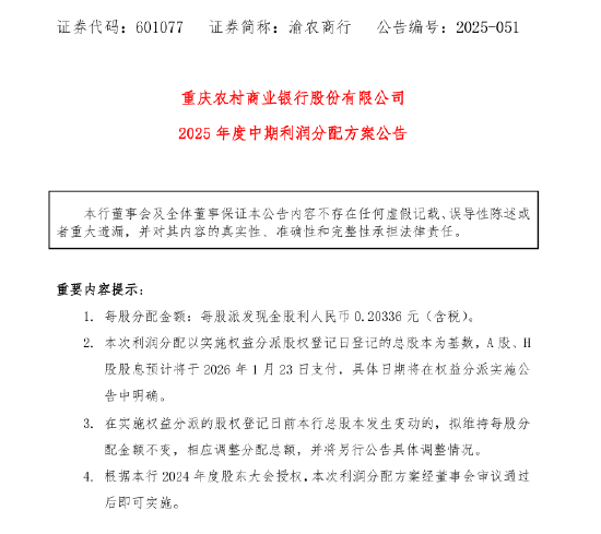 渝农商行：拟派发中期股息每10股2.0336元（含税）