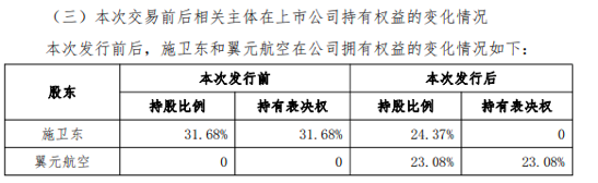 002571迎新主 提前涨停！