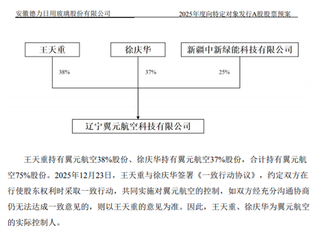 002571迎新主 提前涨停！